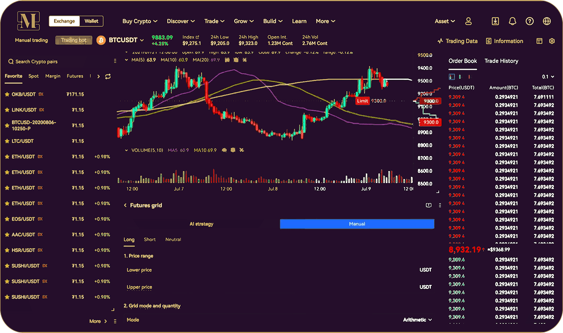 perfesional trade banner