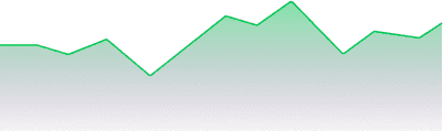 نمودار